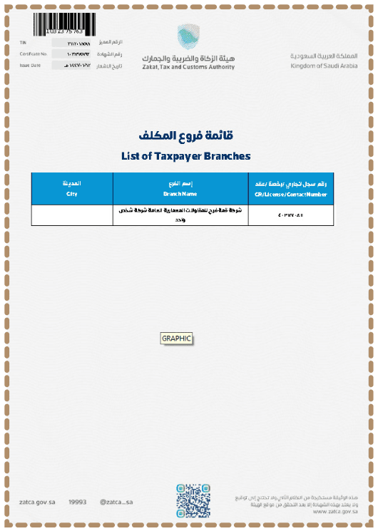 شهادة 14